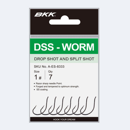 BKK DSS-Worm