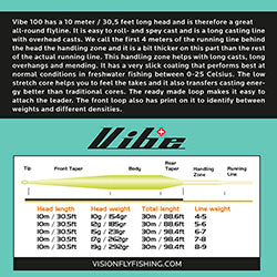 Vision Vibe 100+ flyline flow